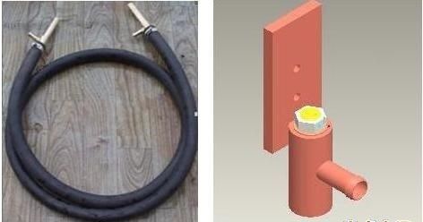 Porcelana Cable refrigerado por agua para el horno de inducción, cable de la serie de SDL de la transmisión de poder de alta temperatura proveedor